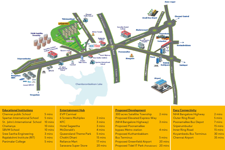 Urbanrise Codename New Porur in Thirumazhisai, Chennai